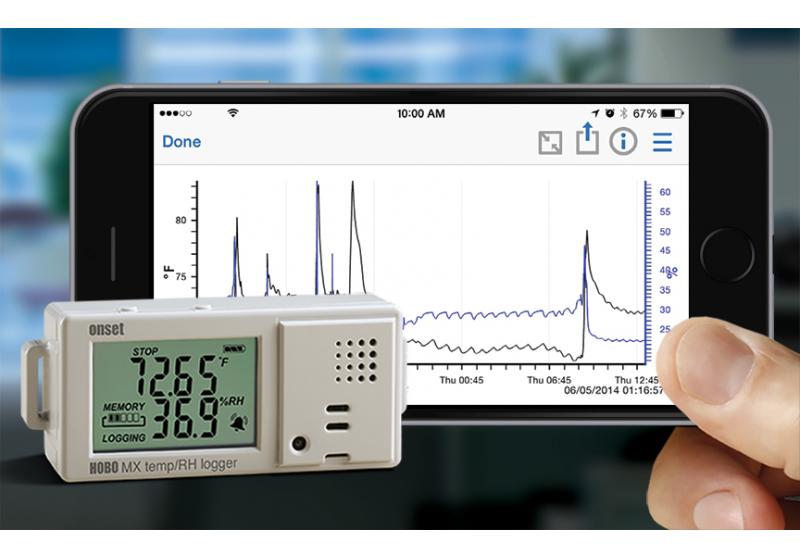 HOBO MX1101 Bluetooth Low Energy Temperature/Relative Humidity Data Logger