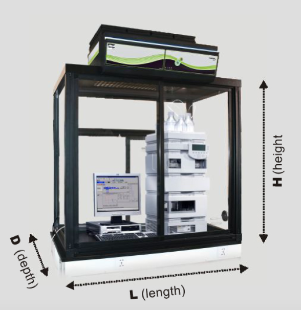 Erlab Smart Instrument Enclosure - Image 4