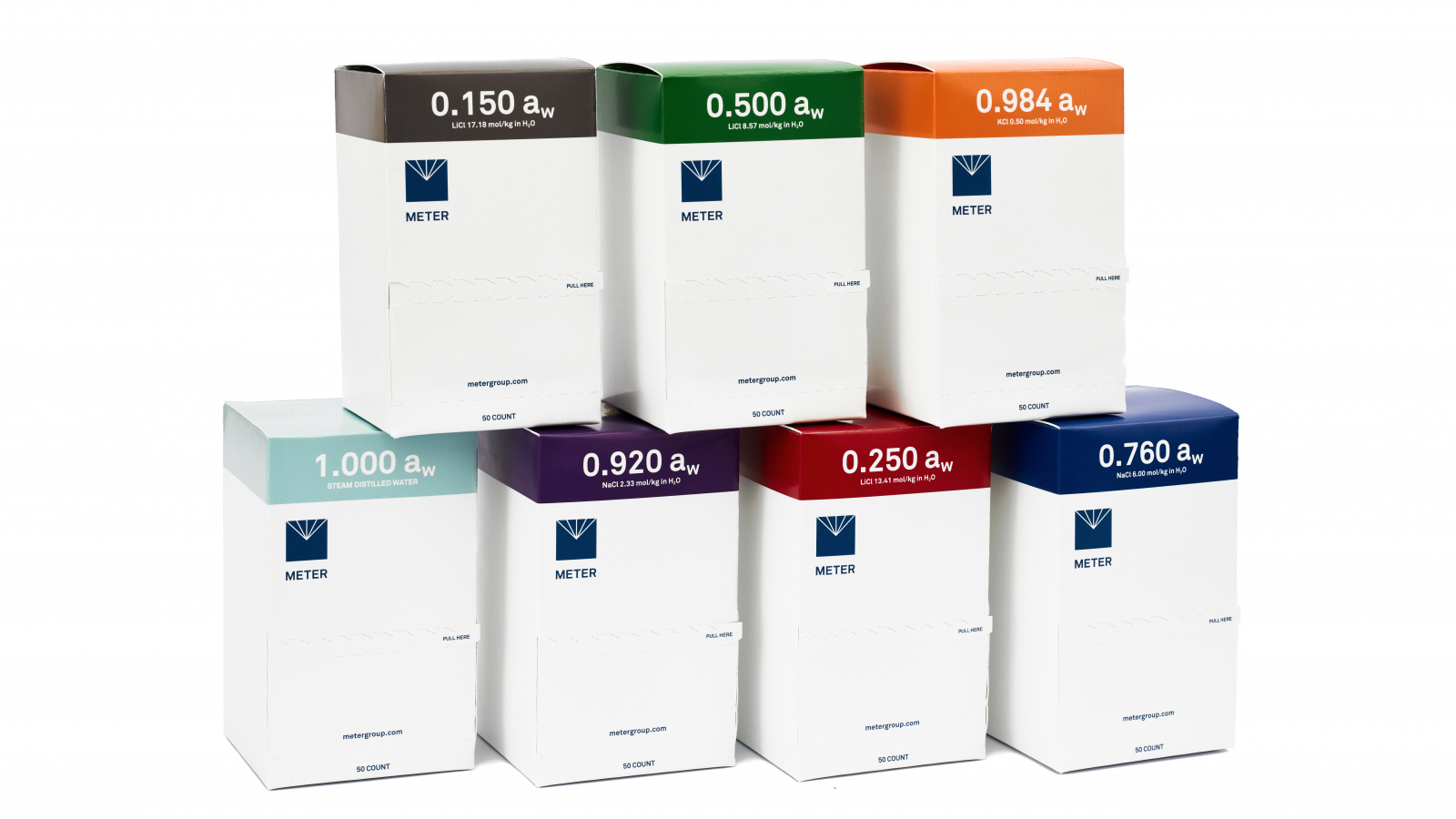 METER Aqualab Verification / Calibration Standards (50 vials)