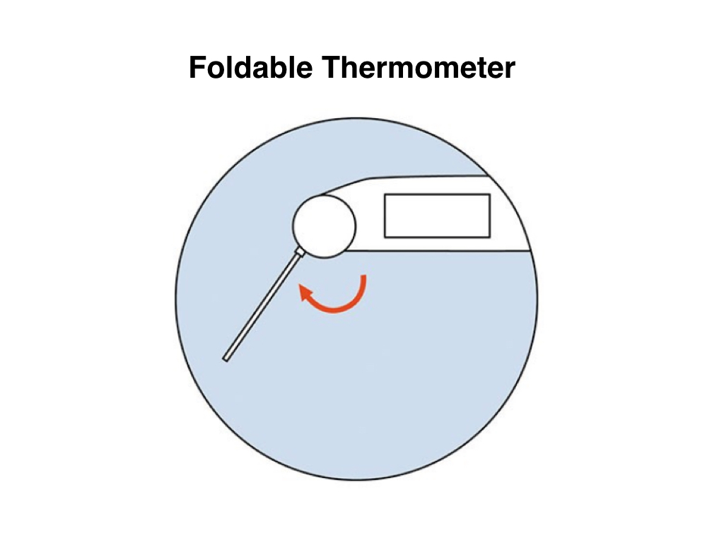 ATM Foldable Thermometer ST-9294 - Image 2