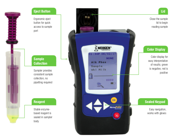 NEOGEN AccuPoint Alkaline Phosphatase, dairy products (including flavoured milks and heavy creams), 100 tests - Image 2