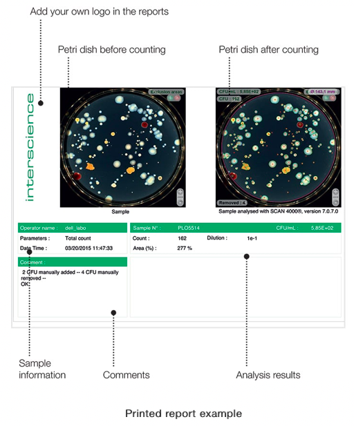 Ultra-HD Automatic colony counter, Scan 4000 - Image 8