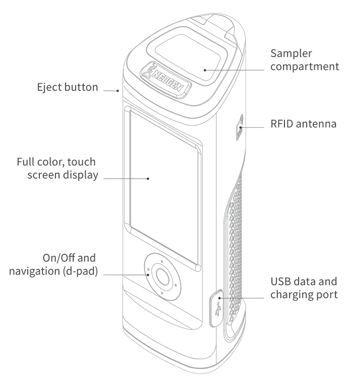 NEOGEN AccuPoint® Advanced Next Generation - Image 7