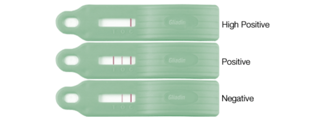 Reveal® 3-D for Gliadin - Image 2
