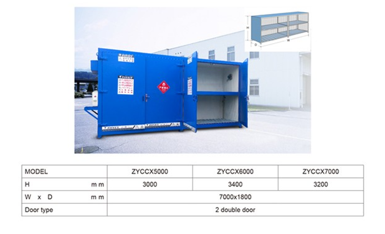CHEMICAL WASTE STORAGE CONTAINER - Double-Tiered Palletised Drum & IBC Containers Storage Building - Image 5