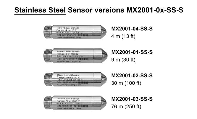 HOBO MicroRX Water Level Station - Image 4