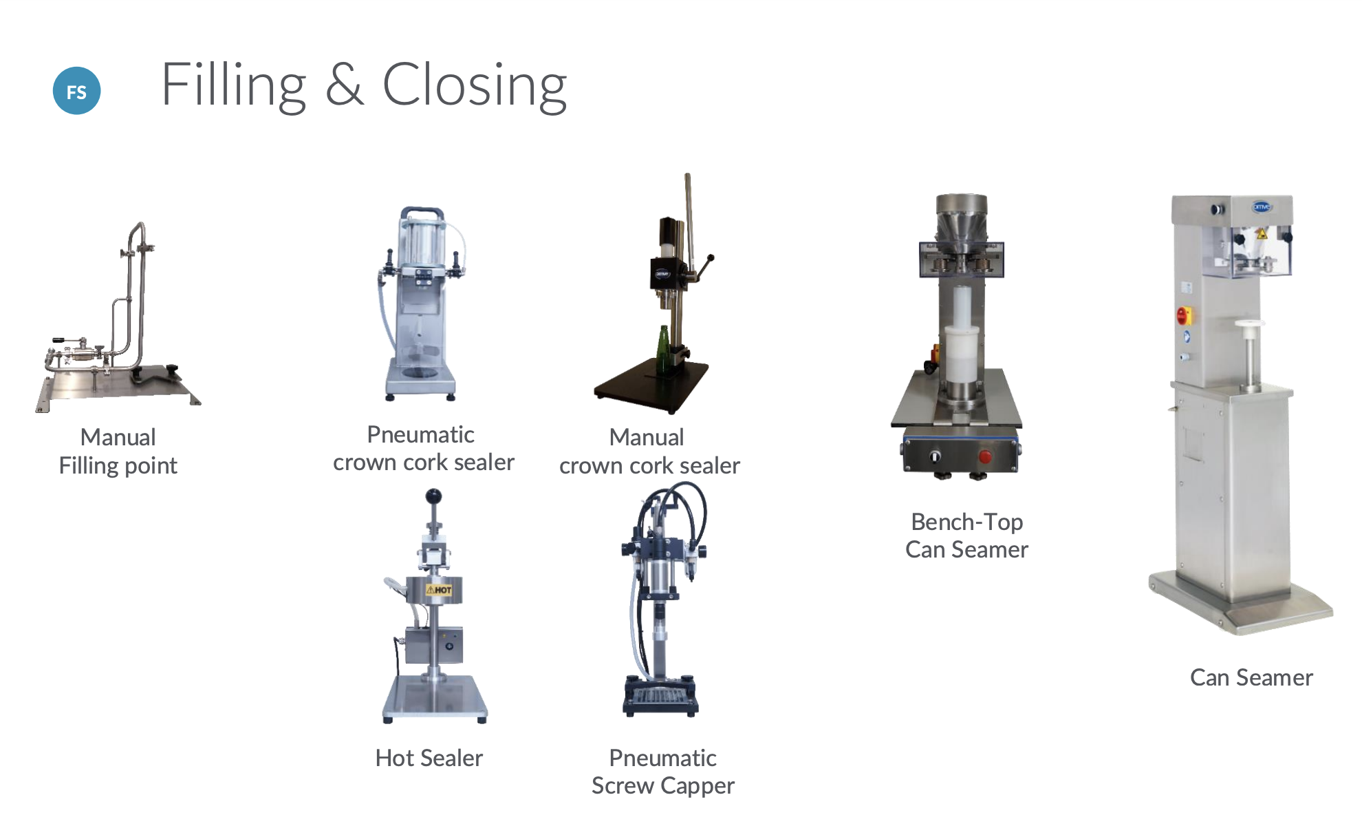 Packaging for Food Processing - Image 2